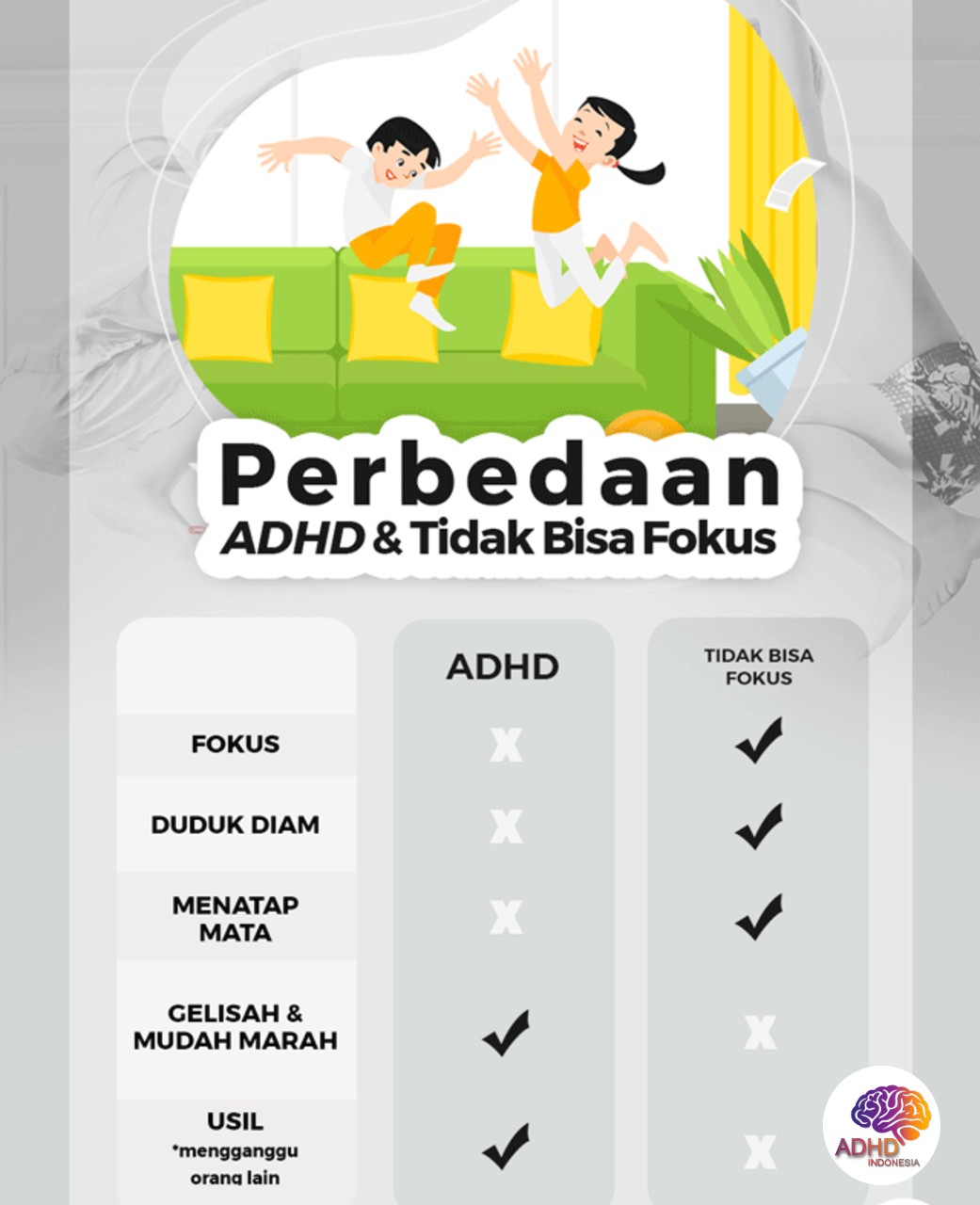Apa Itu ADHD? Panduan Edukasi untuk Orang Tua di Kota Prabumulih