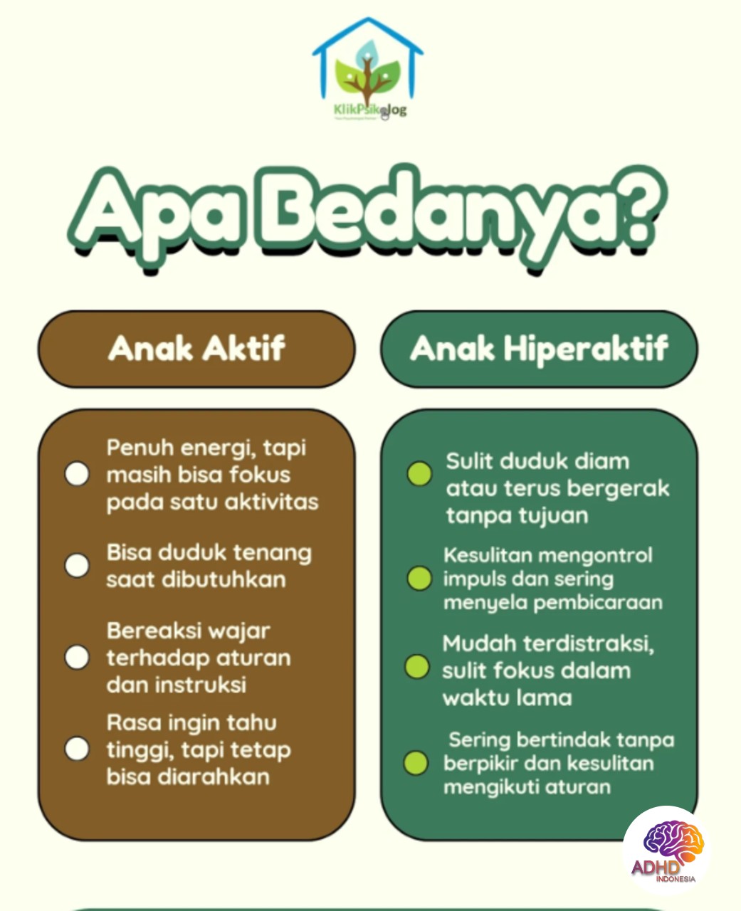 Perbedaan Anak Aktif dan ADHD yang Perlu Dipahami di Kota Prabumulih