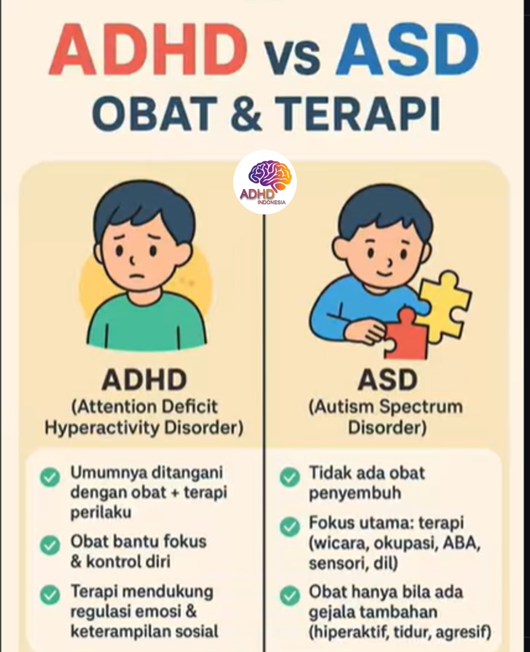 Terapi ADHD: Informasi Awal yang Perlu Diketahui Orang Tua di Kota Prabumulih